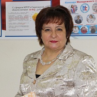 Кислова Ольга Николаевна